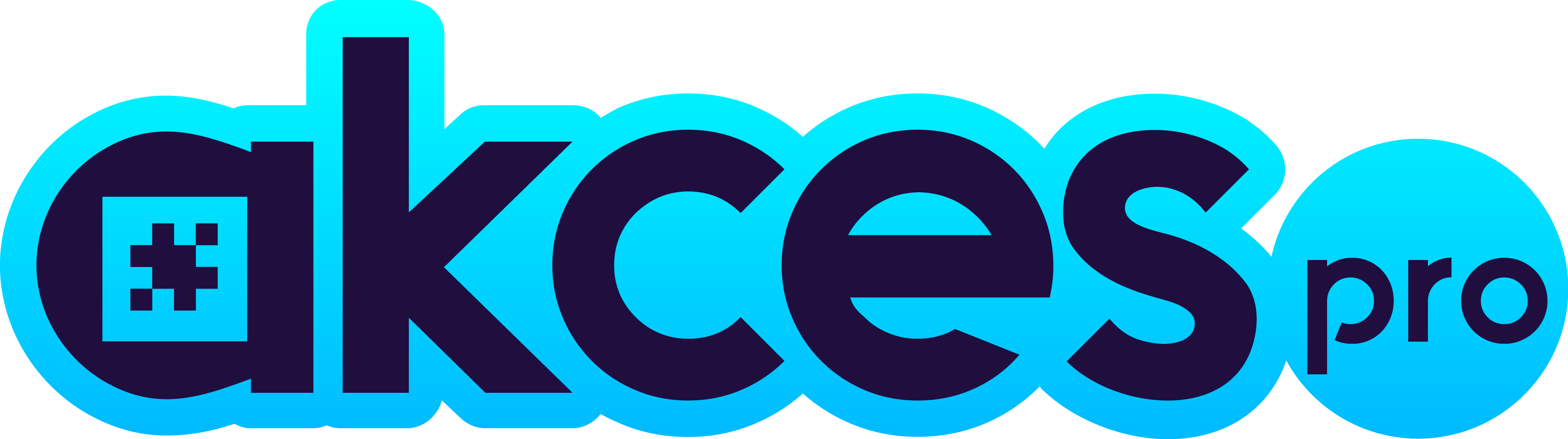 Akces